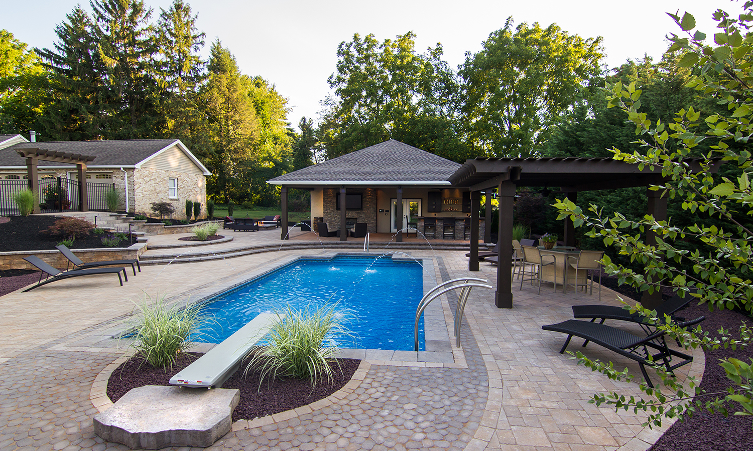 Inground Pools, Greenville, SC Greenville Pools