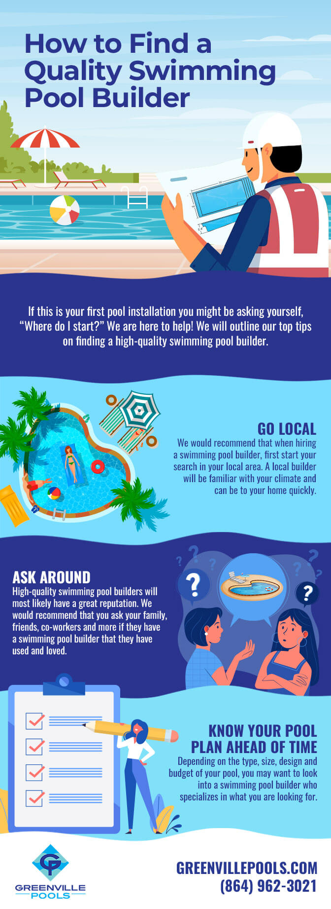 How to Find a Quality Swimming Pool Builder [infographic] - Greenville ...